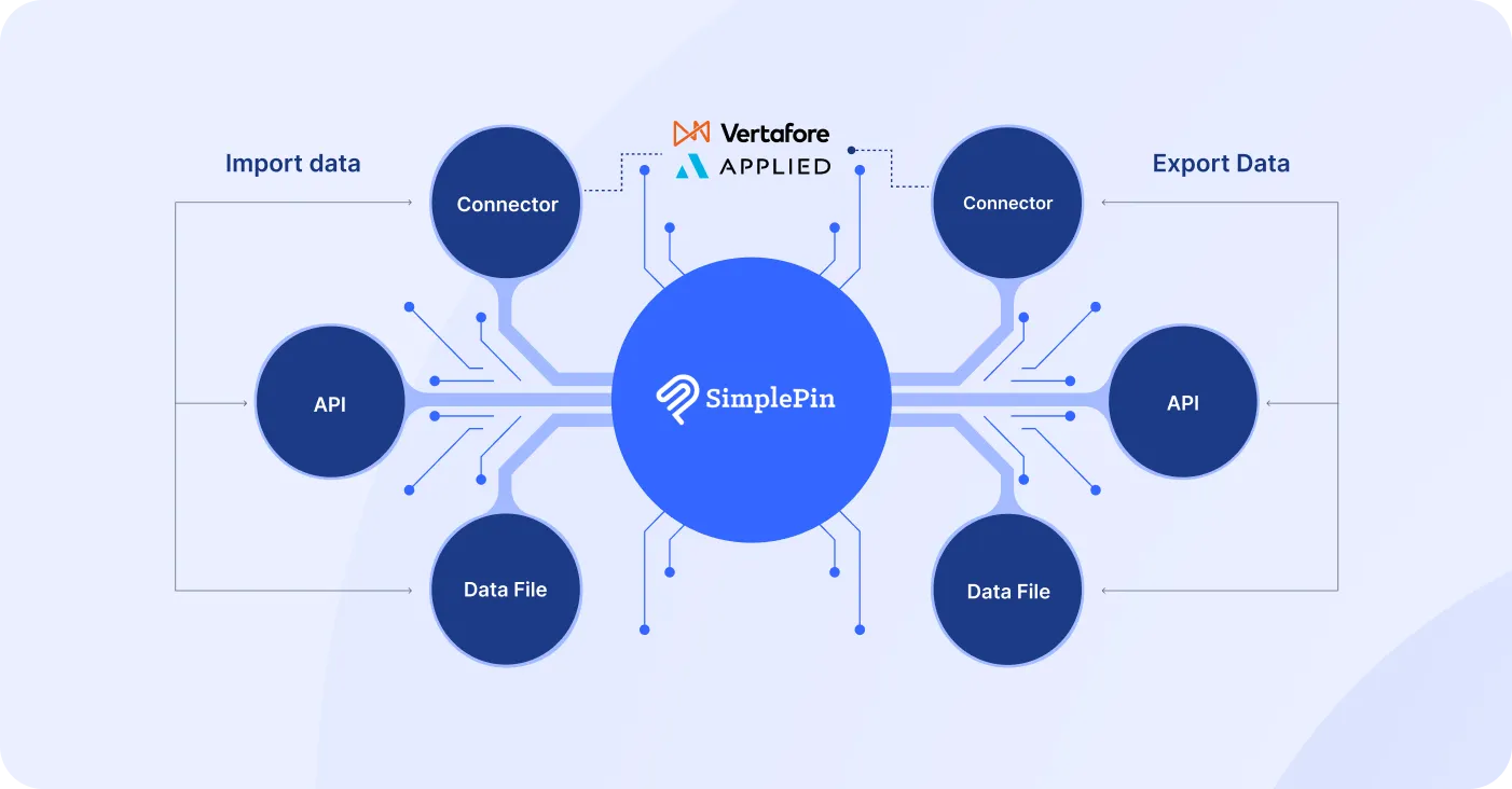 SimplePin-challenge-image-2-by-ofspace
