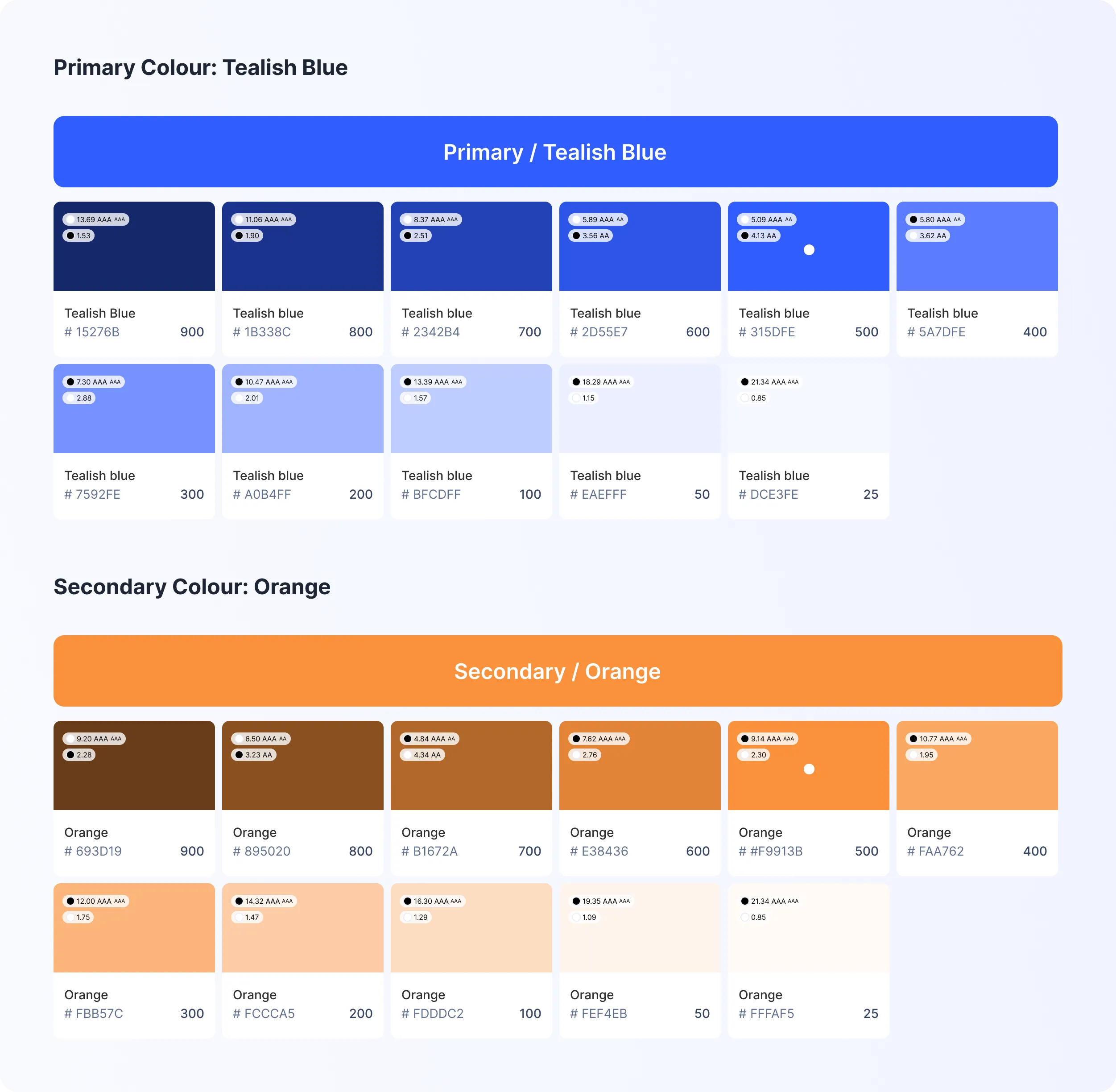 Simplepin Presentation